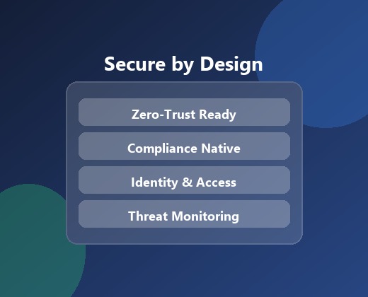 Secure by design architecture